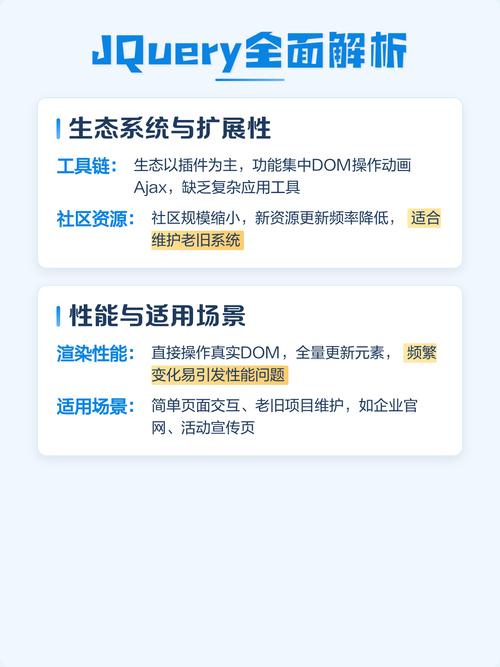 如何在Vue.js的.vue文件中引入第三方JS和CSS，例如jQuery轮播插件？