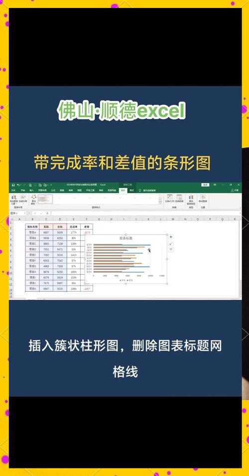 如何使用Yii框架与Chart.js实现对比上一年和当年数据统计功能？