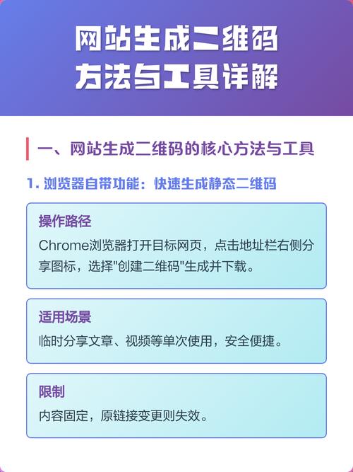 如何使用QRCodeUtil.java生成二维码？