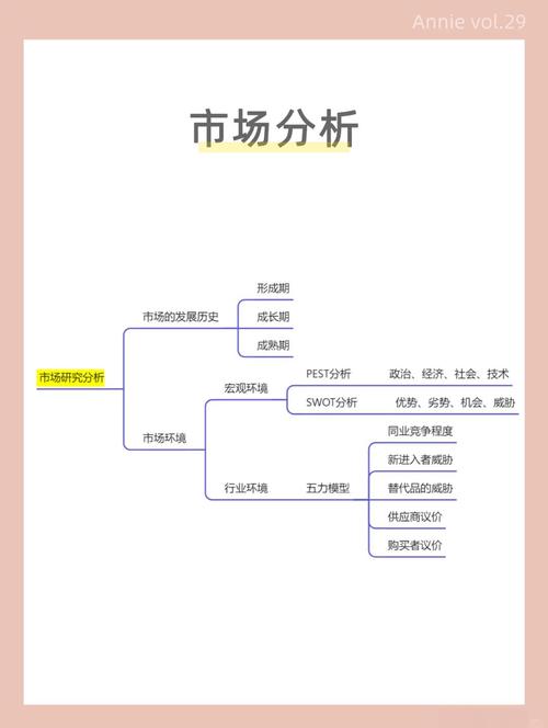 全网营销如何助力打造品牌新高度？