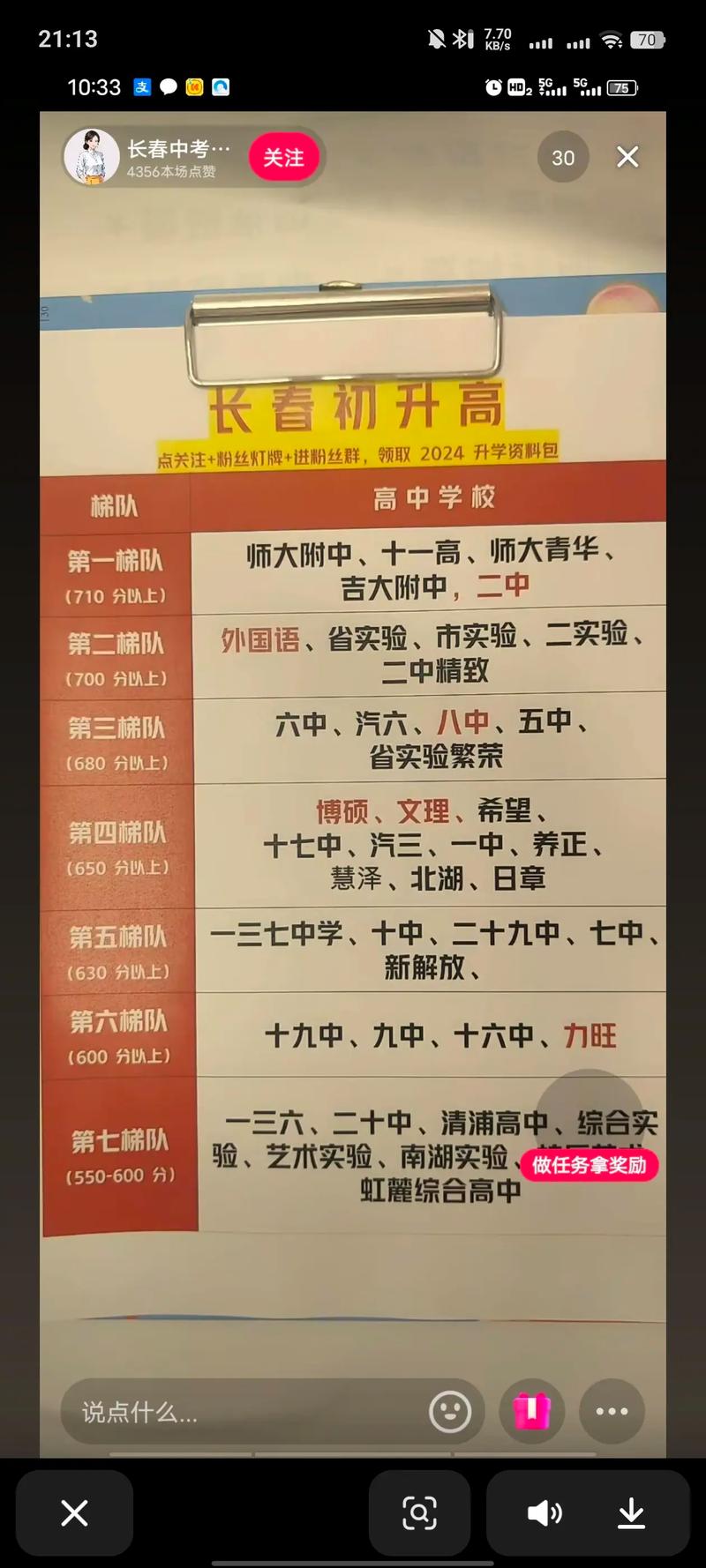 长春威特学校排名靠前，长春还有哪些知名私立高中？