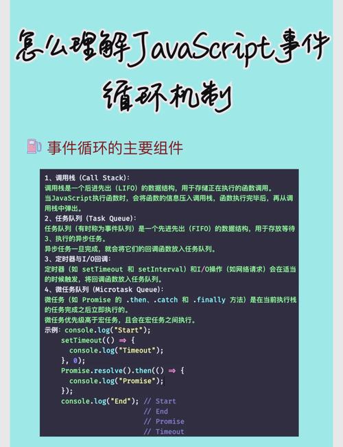 如何通过一篇文章深入理解JavaScript回调机制？