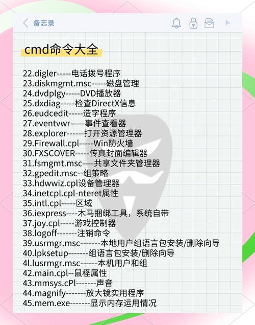如何配置Kali Linux的源列表？