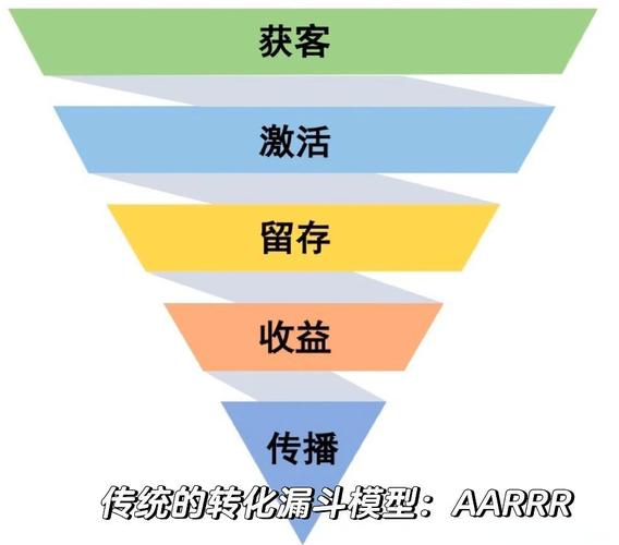 营销奇效，十大案例精粹有哪些？