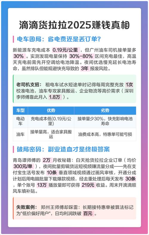 如何通过货拉拉副业新思路，轻松实现日入500，挖掘信息差赚钱机会？