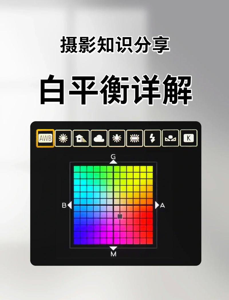 PHP中如何通过Exif获取图片的白平衡设置？