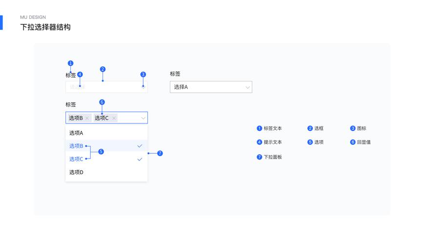 如何实现小程序中双头滑动选择器的示例代码？