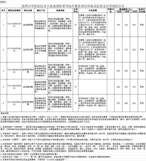 呈贡SEO优化价格透明，哪家服务更靠谱呢？