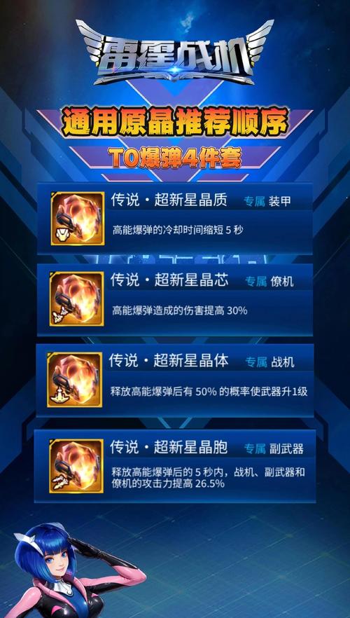 如何通过VUE和Canvas技术制作雷霆战机打字游戏？