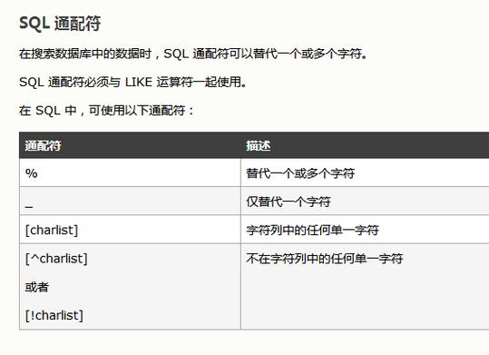 PHP实现模糊查询技术案例及源码下载详解？