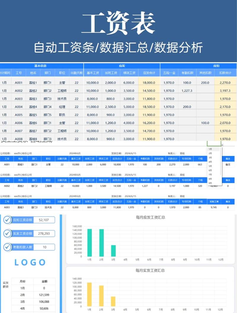 Java如何实现自动生成工资条功能？