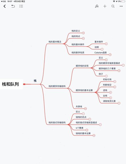 数据结构中，线性结构中的栈和队列有何特点？