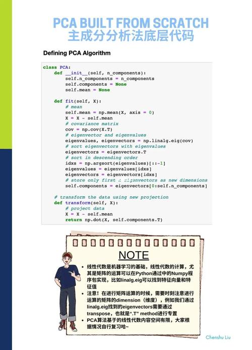 Python中PCA算法是如何实现的？