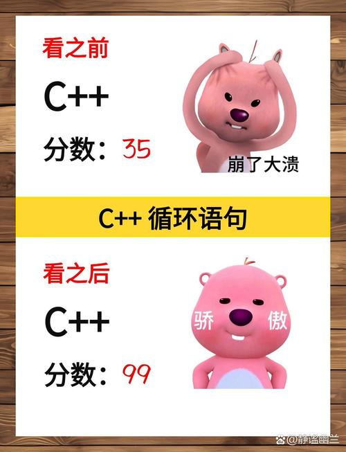 如何通过C方法实现文章的通顺表达？