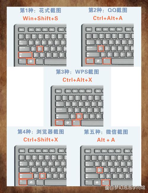 win10截图快捷键有哪些详细说明？