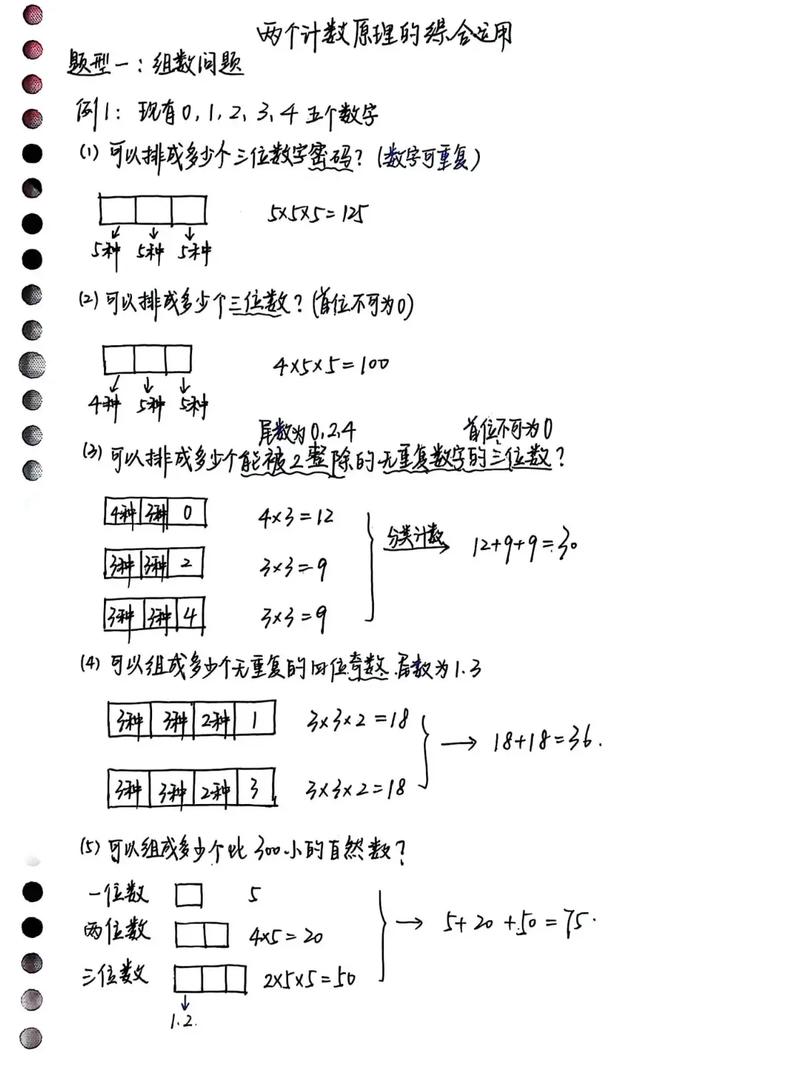 如何有效解决组合计数入门难题？