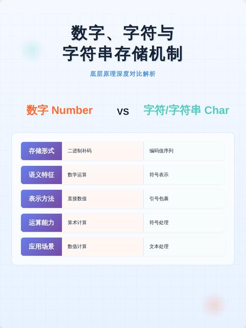 如何将存储为字符串的图片地址进行简单解析？