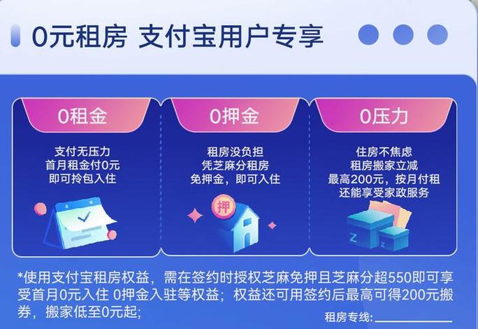 马云推出租房免押金政策，阿里进军市场有何新策略？