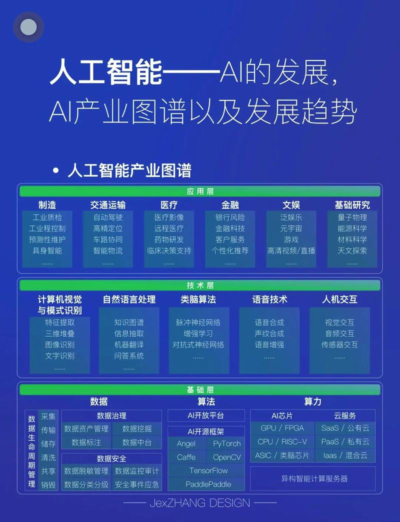 科研创新领域，AI能否成为推动进步的新引擎？