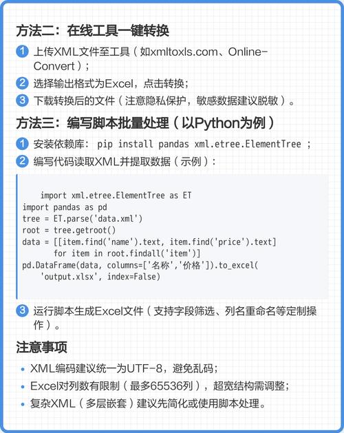 PHP如何实现数组到XML的转换案例分析？