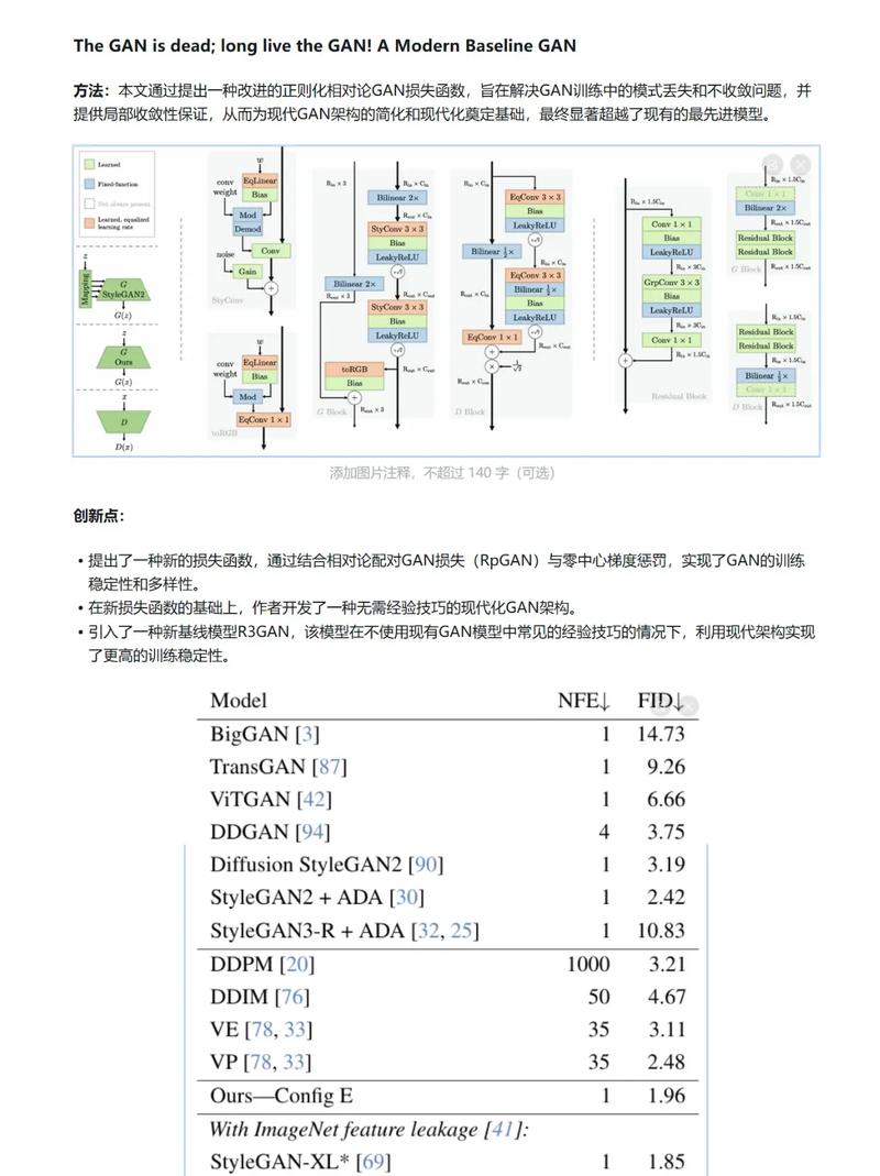TransGAN升级啦！纯Transformer打造的高分辨率GAN有何新突破？