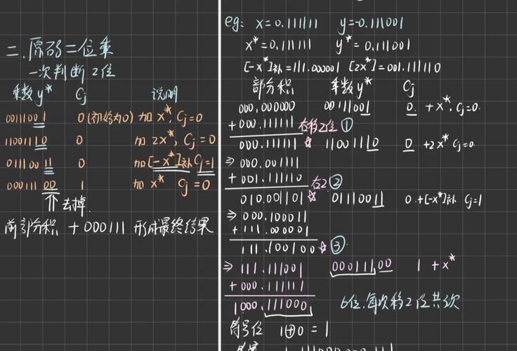 7. 原码乘法如何进行详细步骤解析？