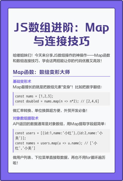 如何用JS的map方法巧妙合并两个数组？