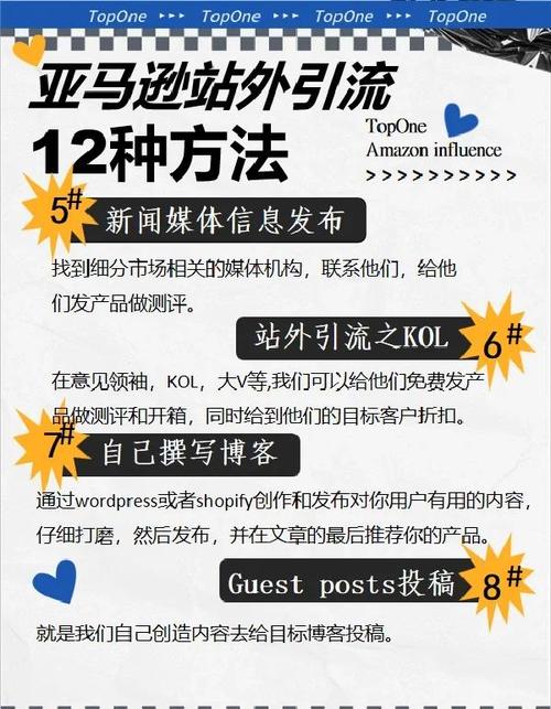 如何通过亚马逊站外引流和多渠道促销，实现高效推广？