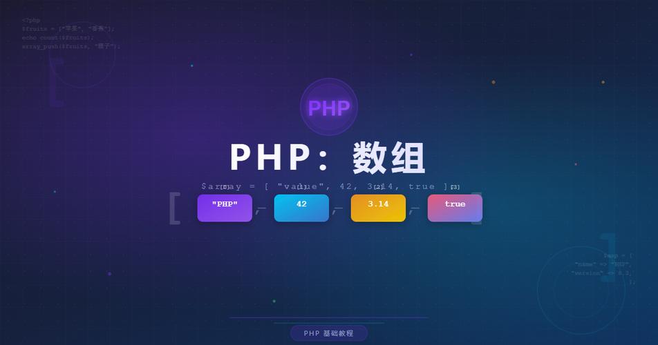 如何通过PHP自定义函数assign数组数据至模板及extra变量？