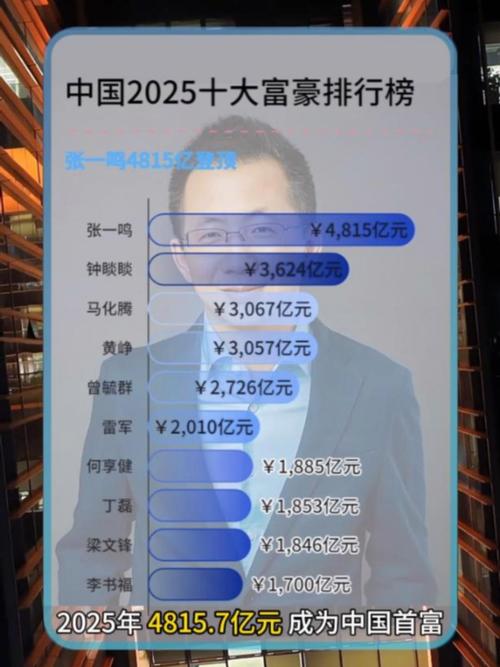年销售额破亿，难道他不是独领风骚的佼佼者吗？