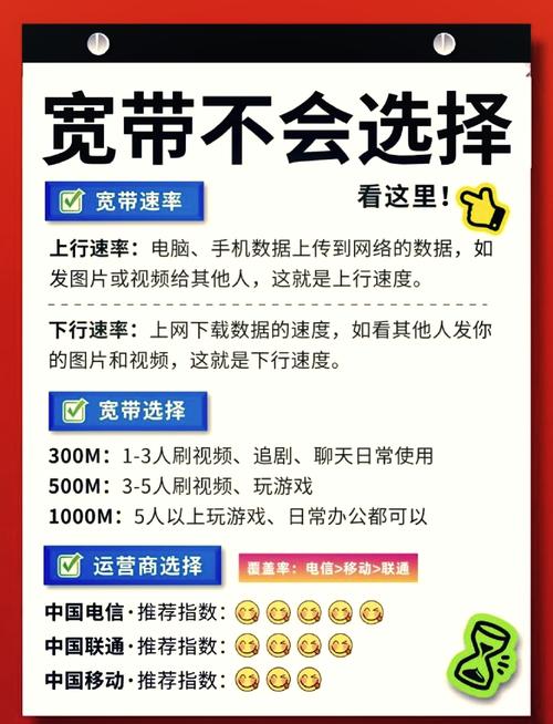 易亚网络的专业可靠、服务至上，难道不是您选择网络服务的最佳选择吗？