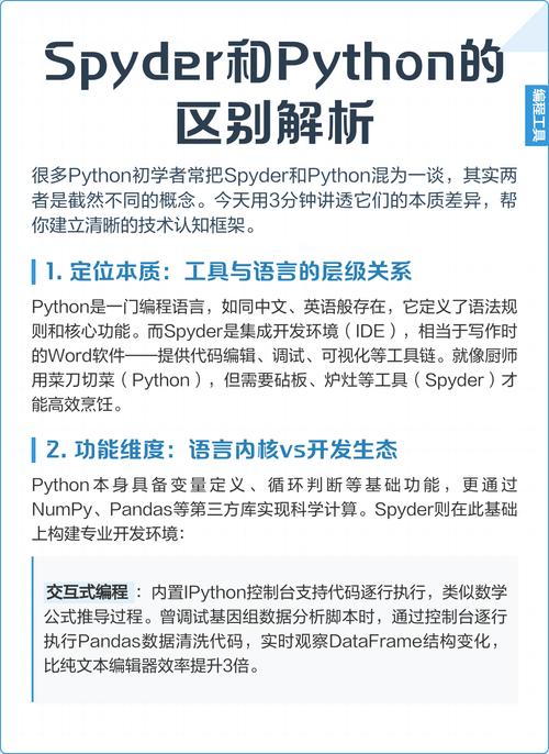 如何在使用Python Spyder时启用缩进对齐显示功能？