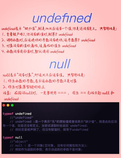 JavaScript中为何undefined如此不可靠？
