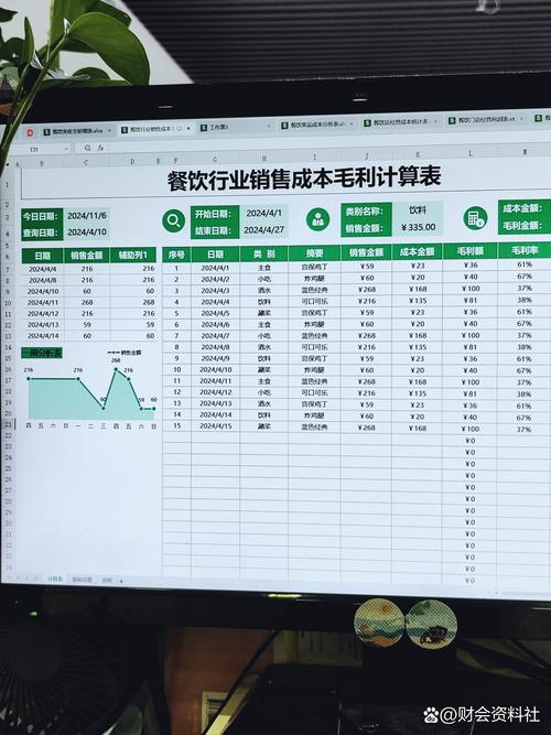 如何实现PHP点餐系统中的统计报表功能？