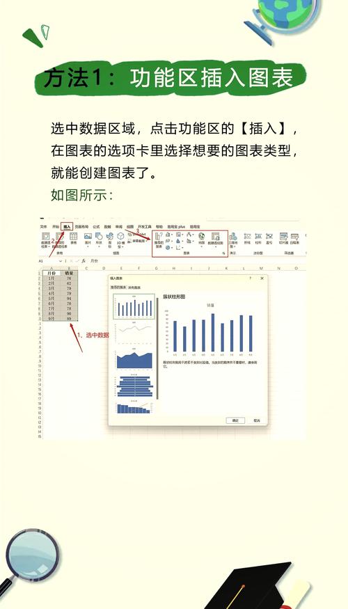 如何通过View结合两个表的数据进行展示？
