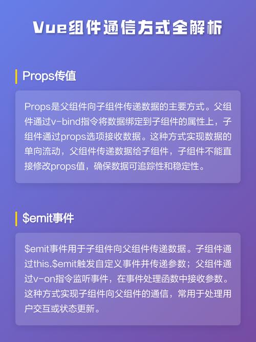 Vue组件间信息传递方法实例详解如何实现？