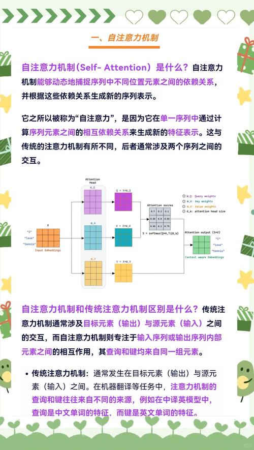 深度学习中的注意力机制是如何工作的？