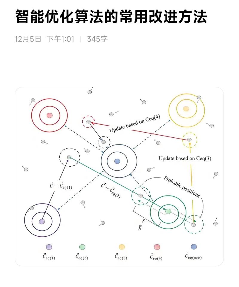 LeetCode统计优美子数组问题，如何用滑动窗口优化算法？