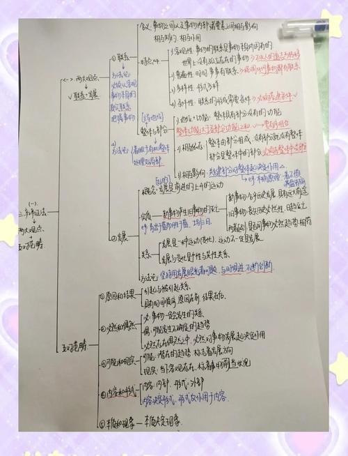 绝对真理与相对真理的辩证思考有何特点？