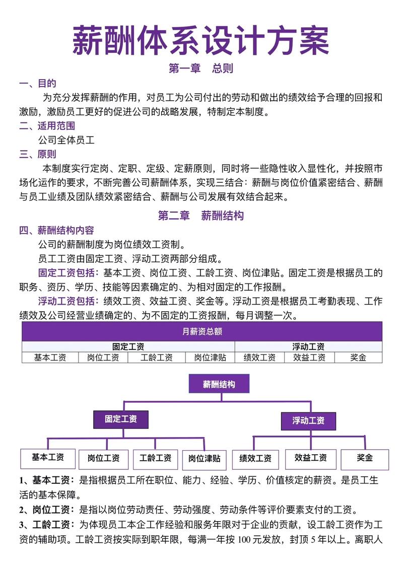 请问SEO优化公司员工平均月薪是多少？