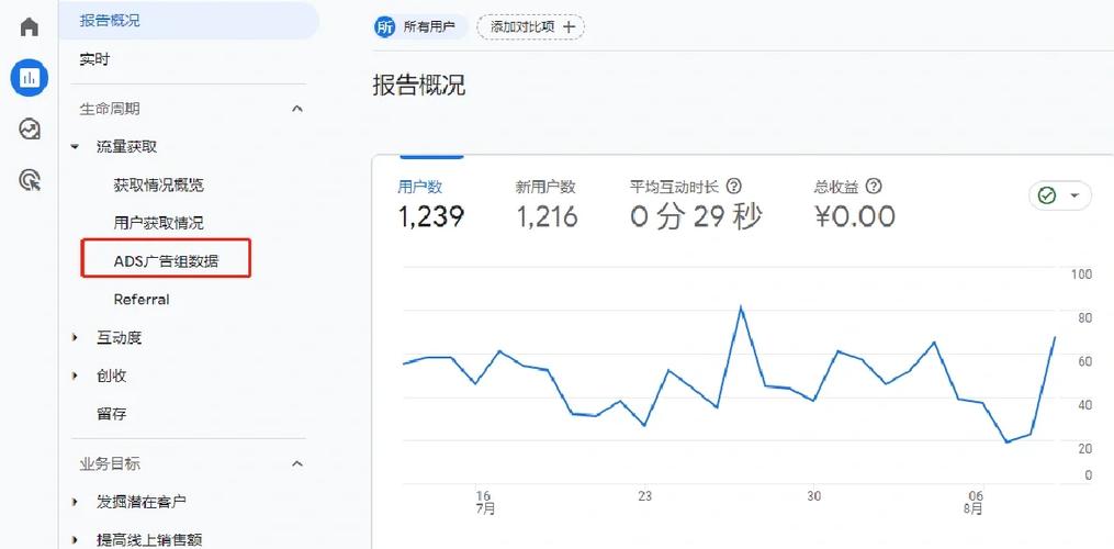 如何计算网站跳出率，即跳出页面数与总访问页面数的比值？