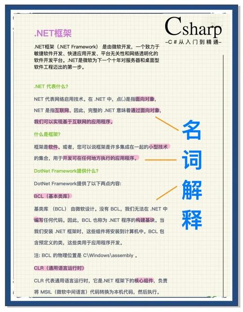 .NET Framework与.NET 6.0有何主要区别？