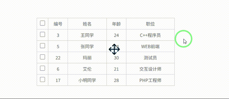 如何实现JavaScript动态构建表格的示例代码？