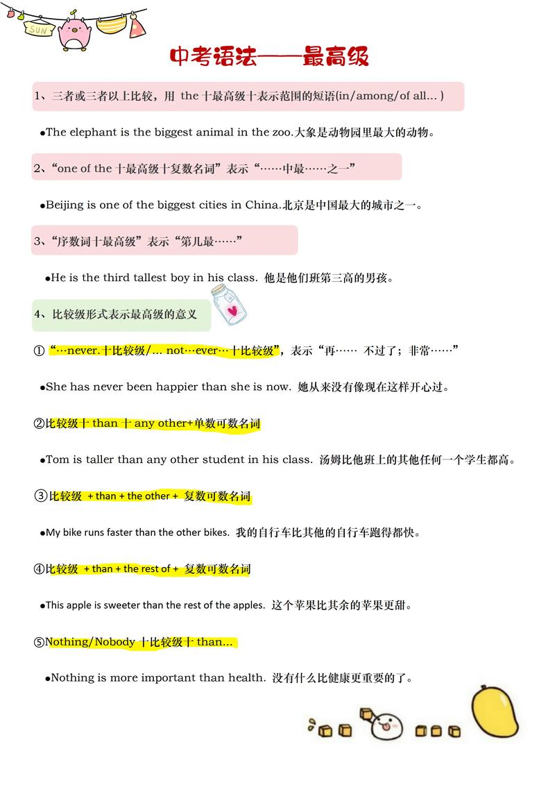TypeScript中哪些高级用法是必须掌握的知识点？