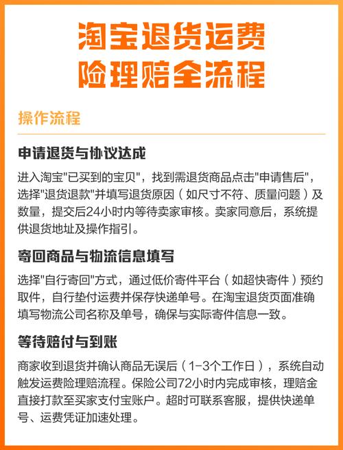 淘宝退货自付邮费后如何操作才能顺利理赔运费险？