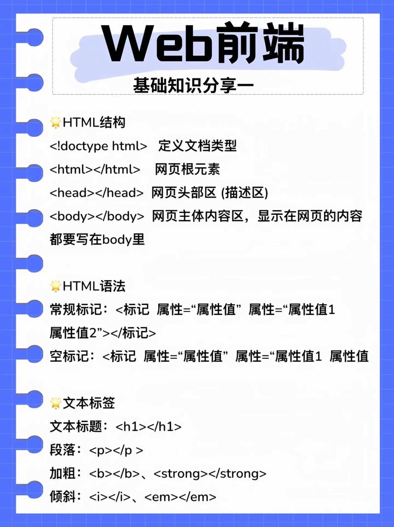 什么是构成web前端技术的核心概念？