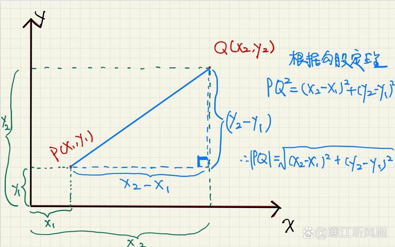 如何用PHP精确计算两点坐标间的距离？