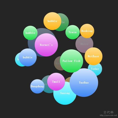 如何用JavaScript制作一个有趣的气泡动画效果？