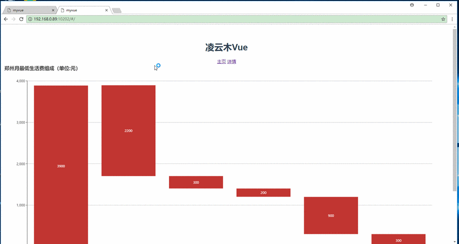 Vue中如何通过搜索联想功能实现动态关键词提示？