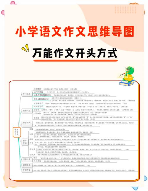 如何革新写作思维，让创作之旅焕然一新？